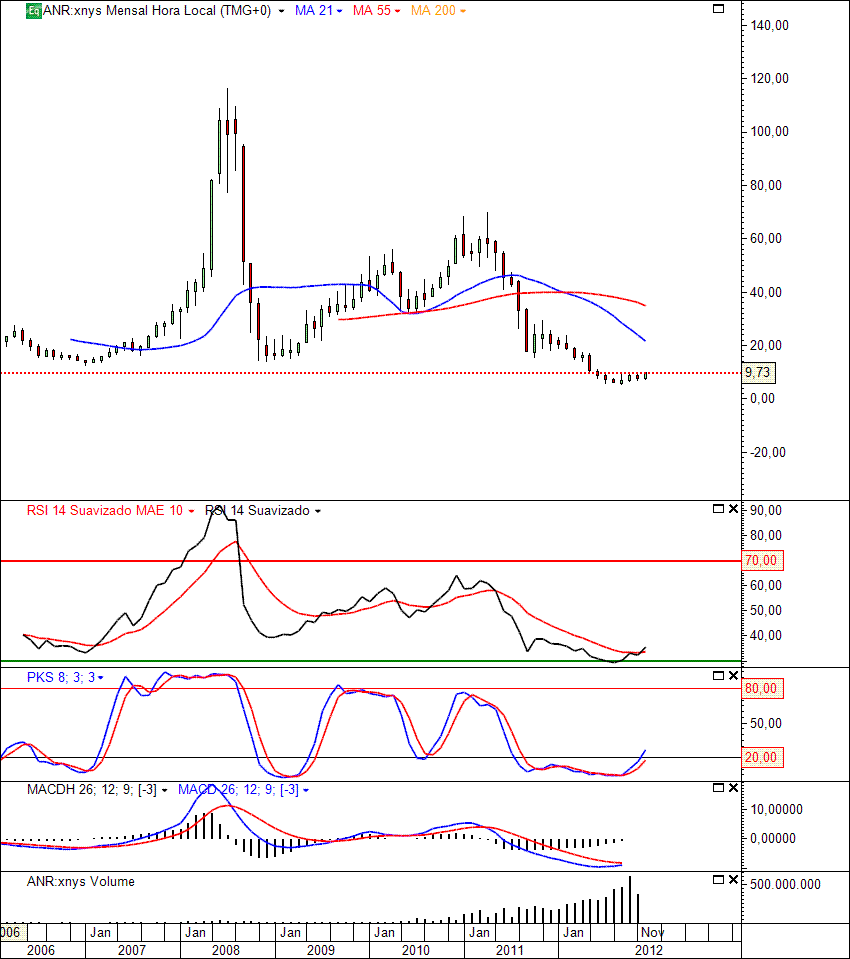 ANR 14-12-2012(M).gif