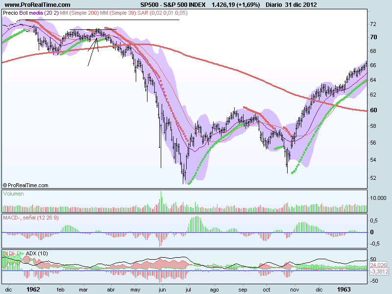 S&P 500 INDEX.png