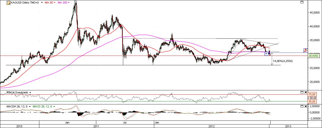 xagusd2.jpg