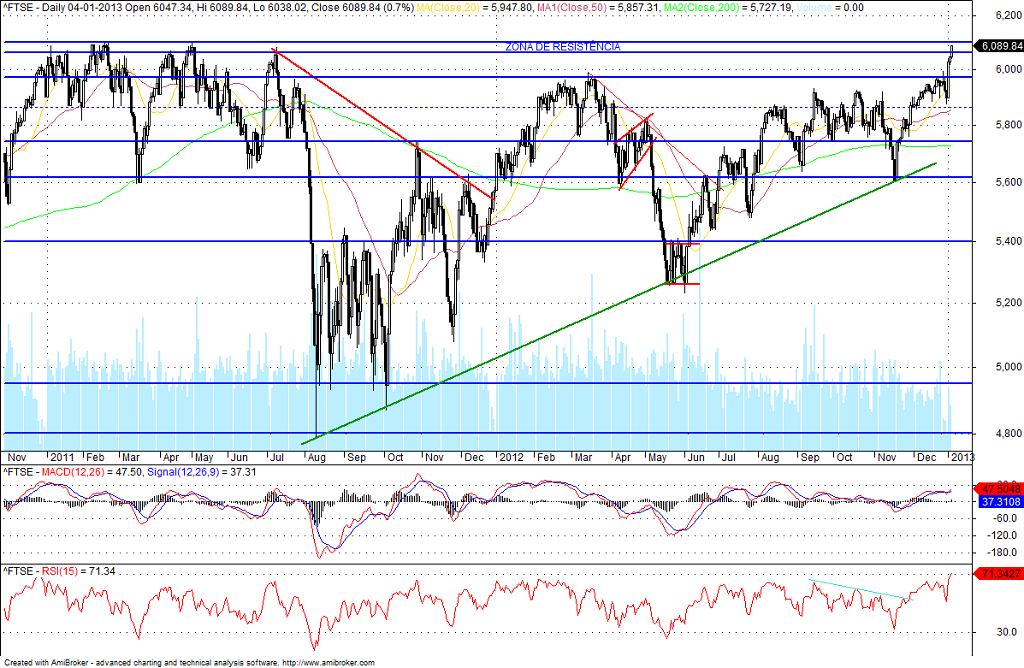 FTSE.png