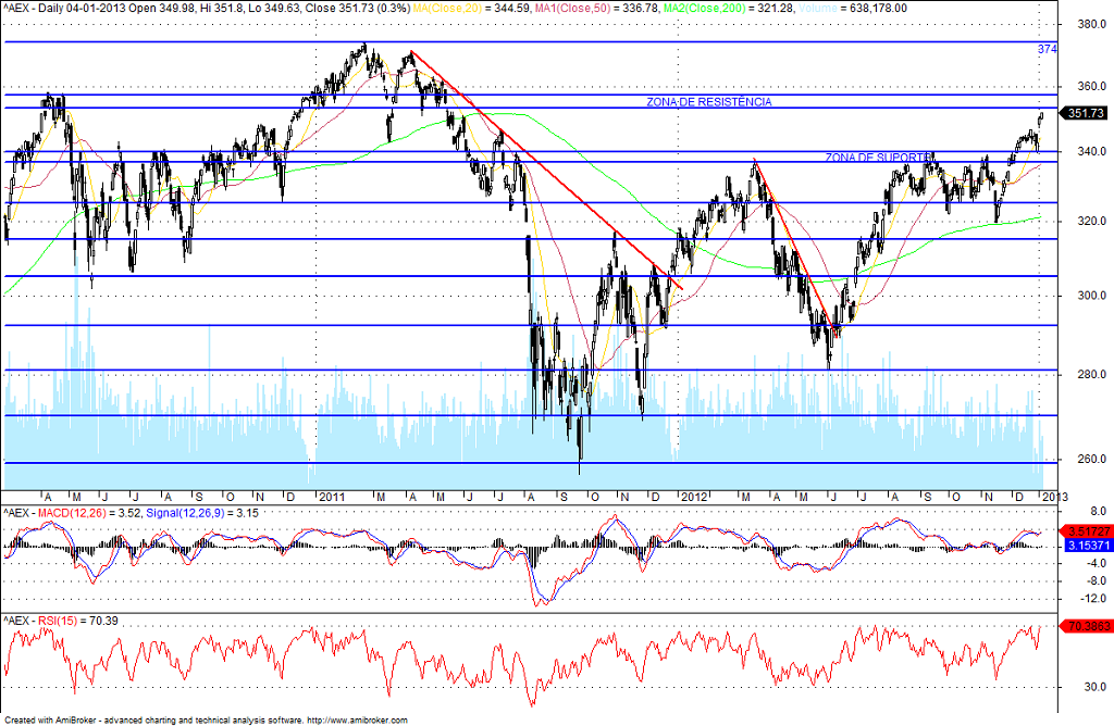 AEX.png