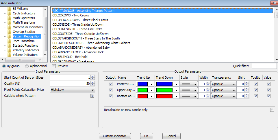indicatorss jforex.png