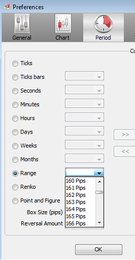 jforex charts settings.png