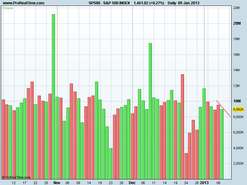 S&P 500 INDEXvol.png