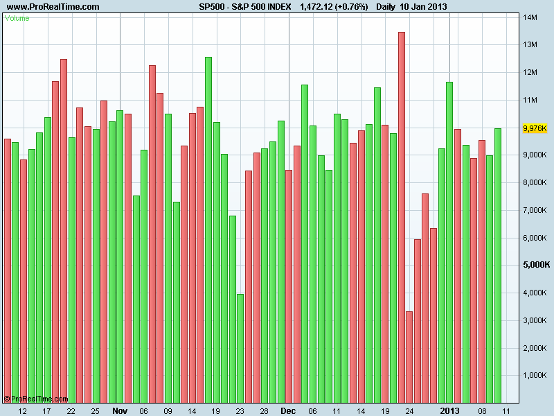 S&P 500 INDEXvol.png