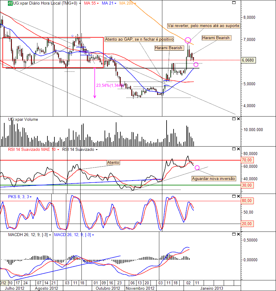 UG 11-1-2013(D).gif