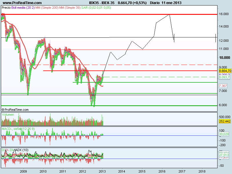 IBEX-35.png