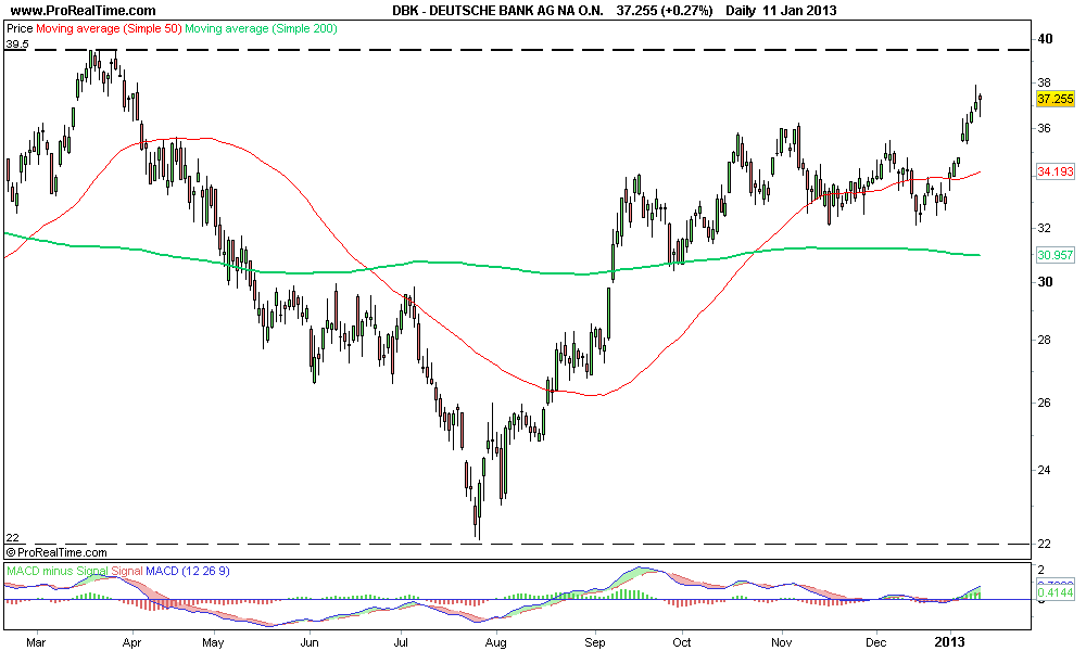 DEUTSCHE BANK AG NA O.N 2..png