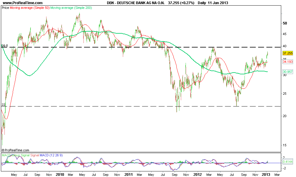 DEUTSCHE BANK AG NA O.N..png