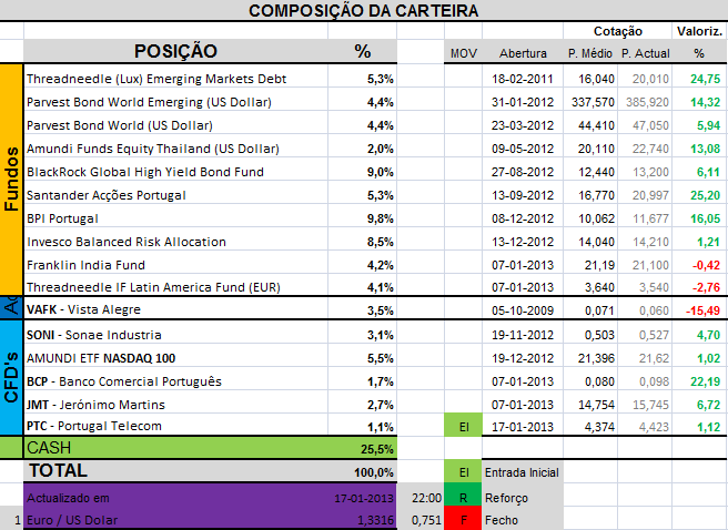 Carteira18-01-2013.png