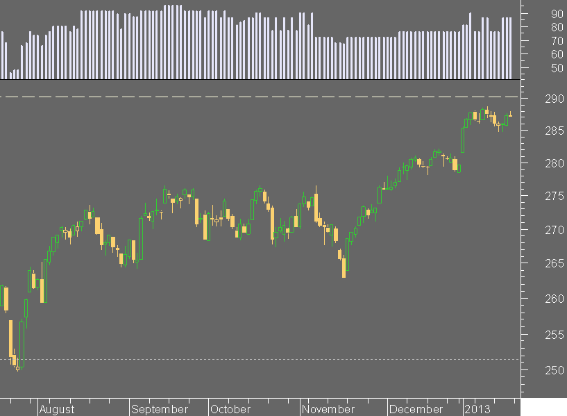 indicador europeu.png
