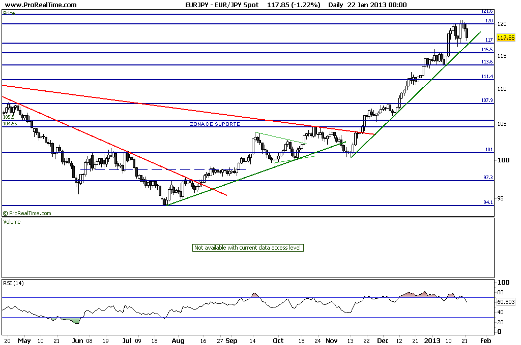 JPY Spot.png