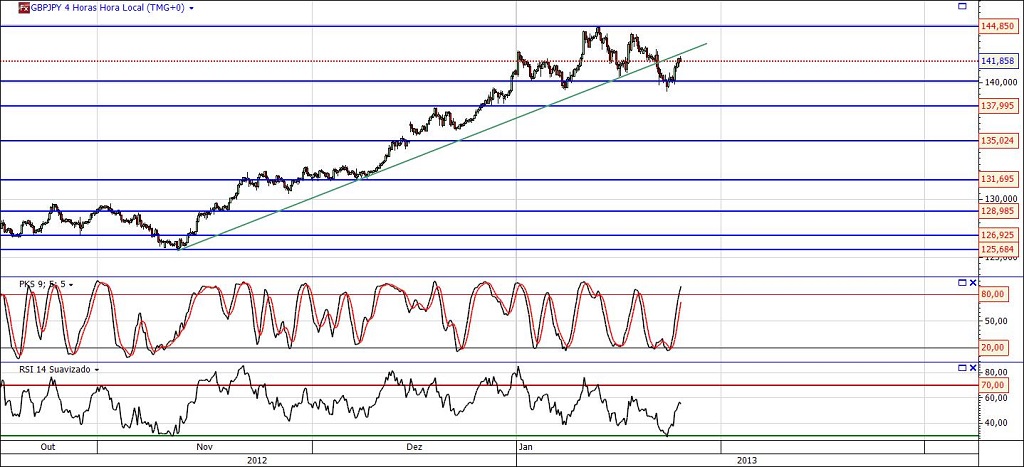 gbpjpy.jpg