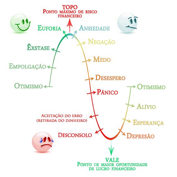 sentimento-bolsista.jpg