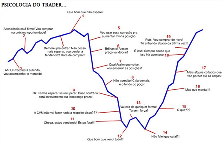Psicologia_Trader.bmp