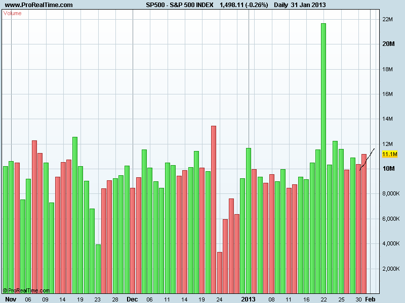 S&P 500 INDEXvol.png