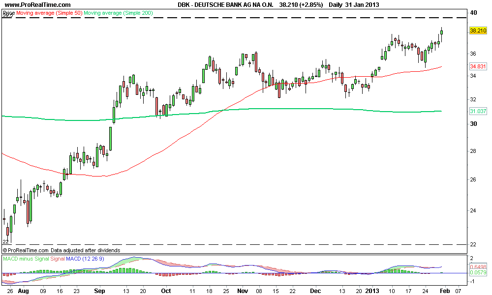 DEUTSCHE BANK AG NA O.N 2..png