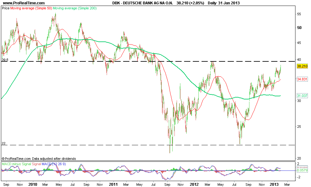 DEUTSCHE BANK AG NA O.N..png