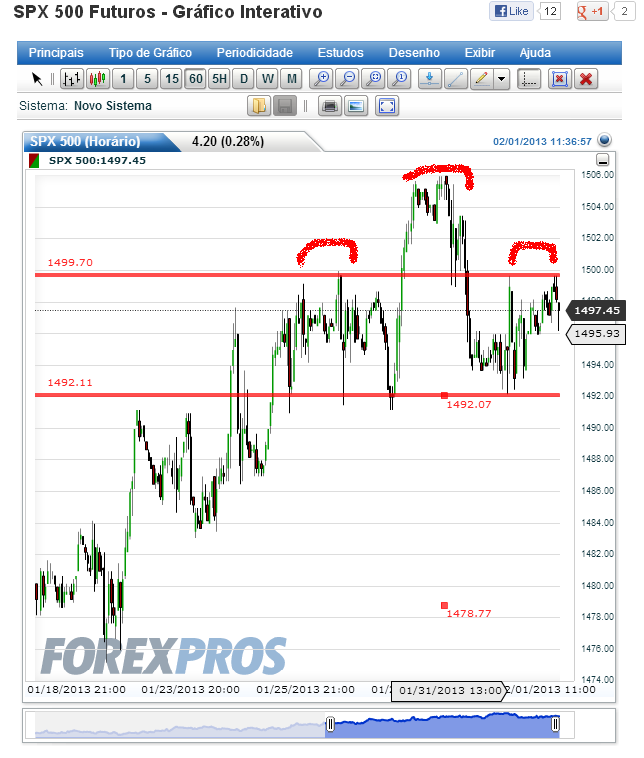 spx.PNG