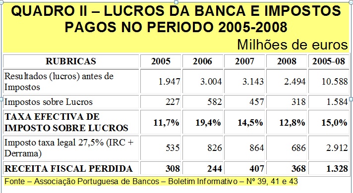 Banca.jpg