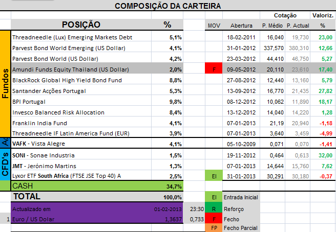 CarteiraHoje.png