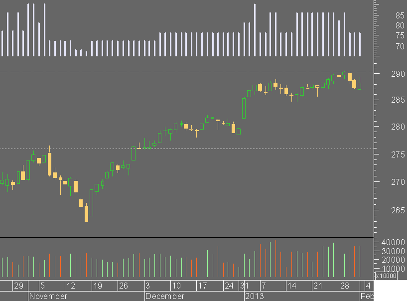 indicador eu.png