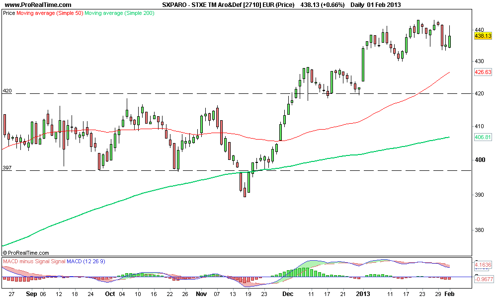 STXE TM Aro&Def [2710] EUR (Price) 2.png
