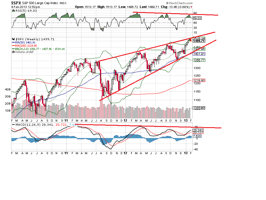 sp 4-2-2013 cunha.png