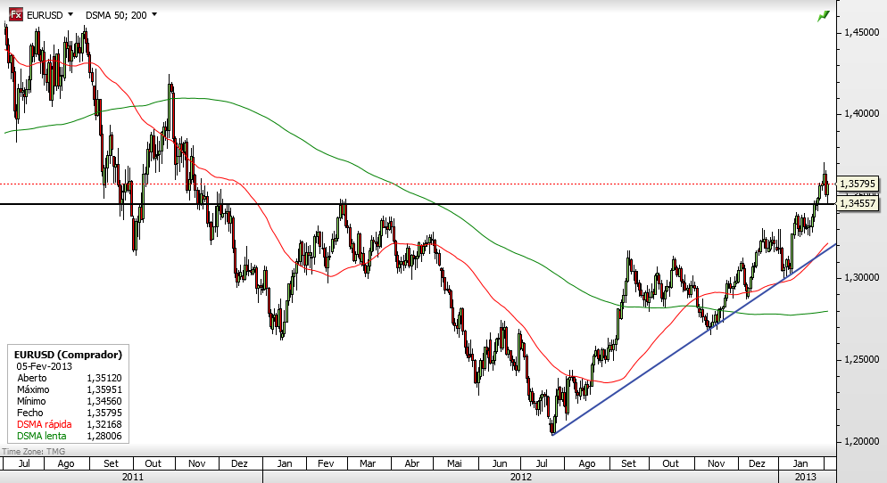 eurusd.png
