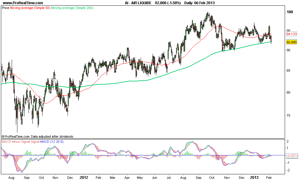 AIR LIQUIDE.png
