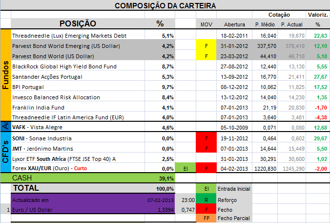 CarteiraHoje.png