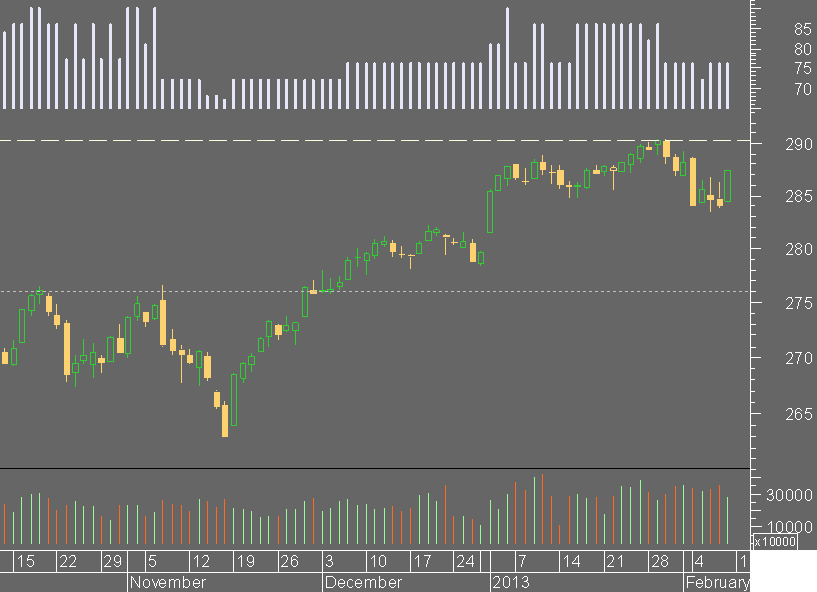 indicador eu.png