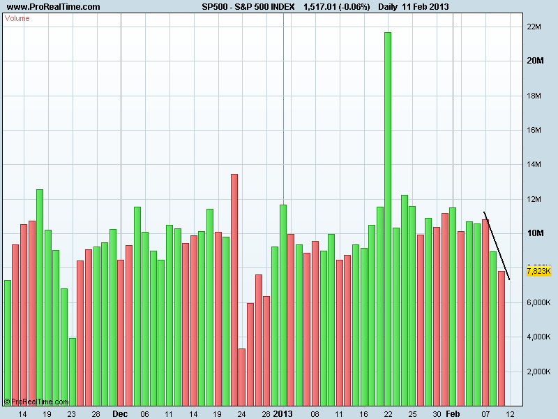 S&P 500 INDEXvol.png