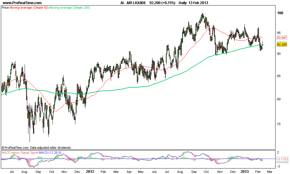 AIR LIQUIDE.png