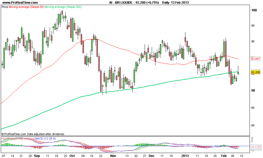 AIR LIQUIDE 2.png