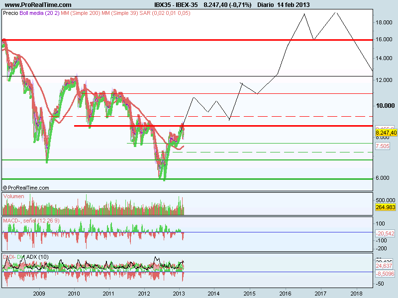 IBEX-35.png