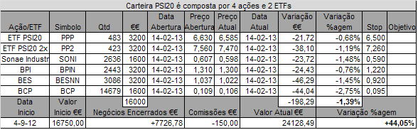 carteira psi20.PNG