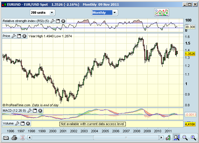eurusd.png