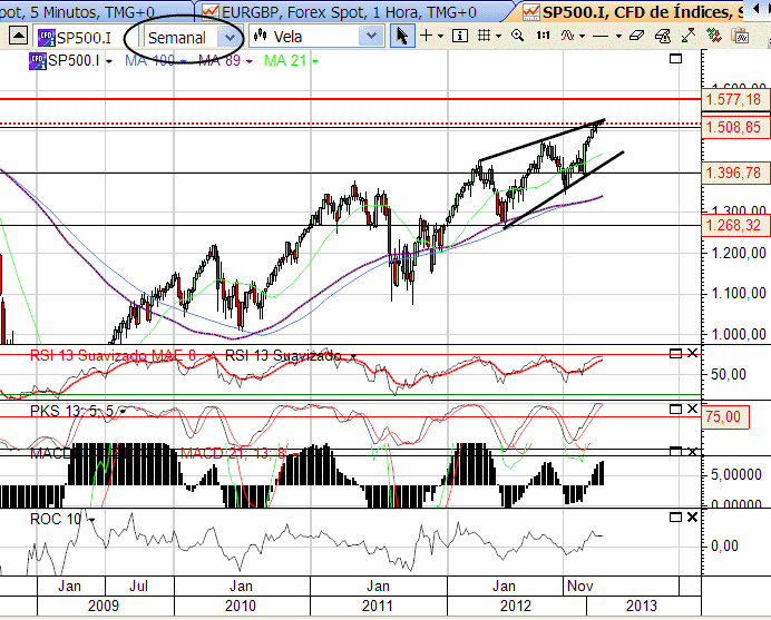 spx500.png