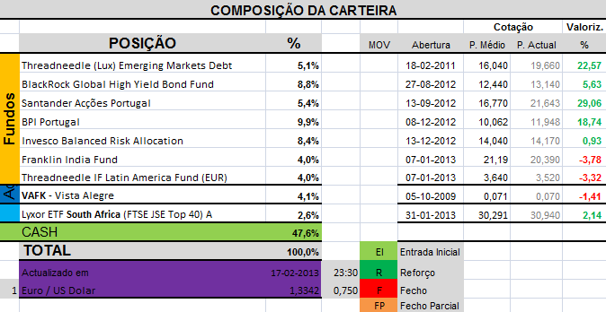 CarteiraHoje.png