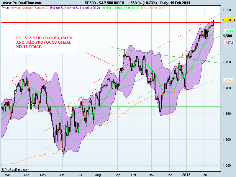 S&P 500 INDEX.png