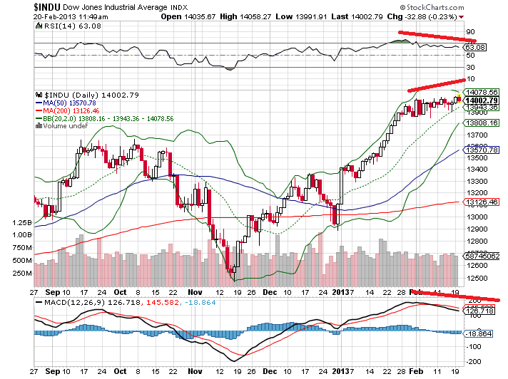 indu 20-2-2013.png