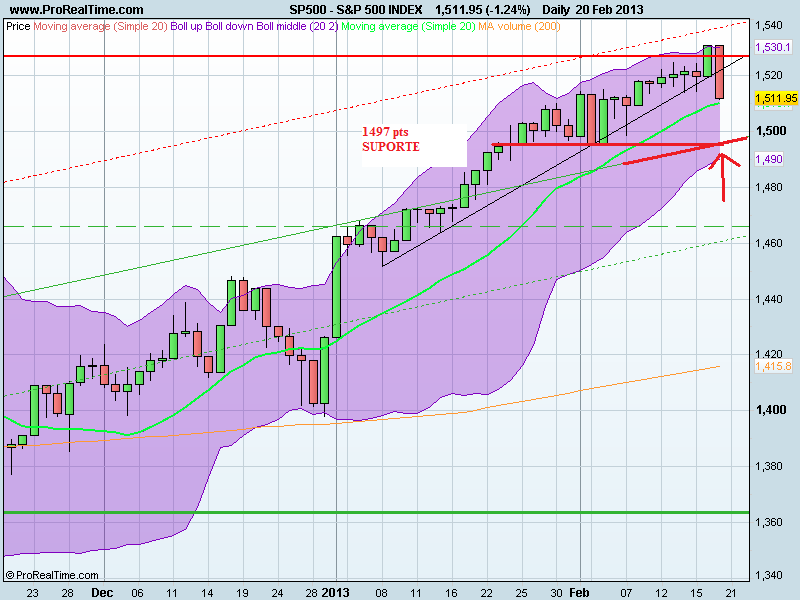 S&P 500 INDEX.png