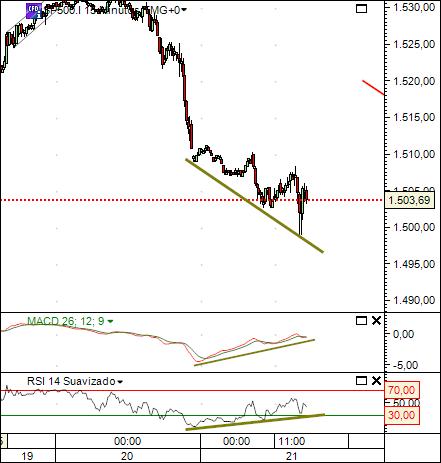 sp 21-2-2012 15m.jpg