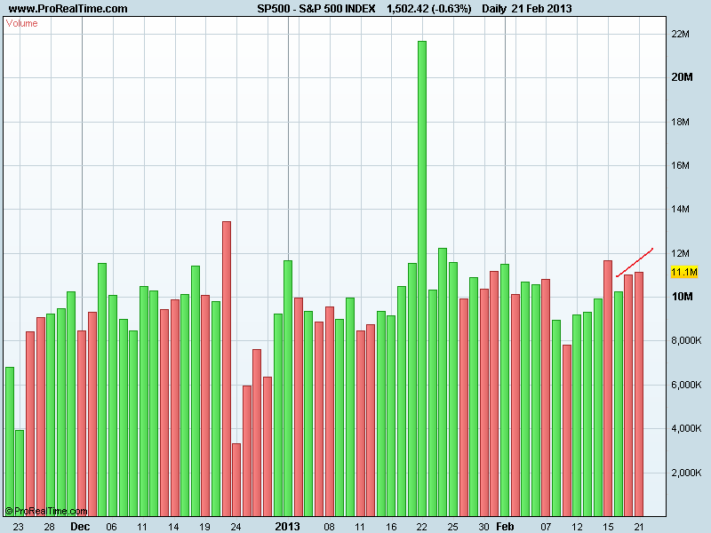 S&P 500 INDEXvol.png