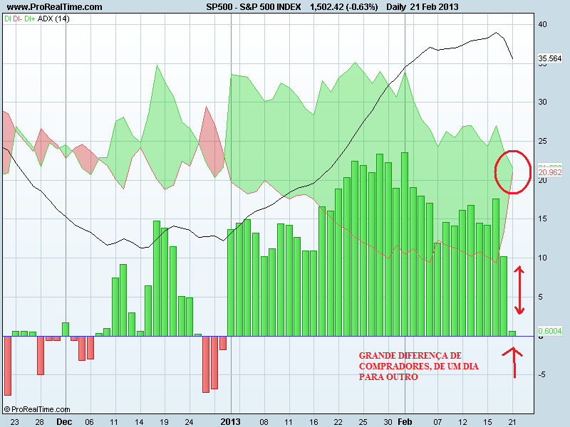 S&P 500 INDEXdm.png
