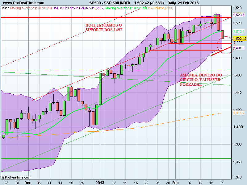 S&P 500 INDEX.png