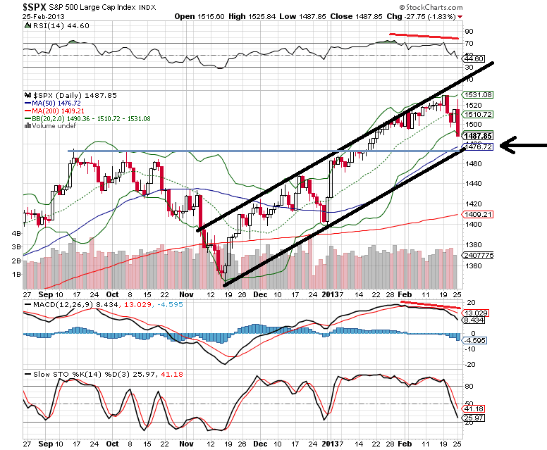 sp 25-3-2013 5.png