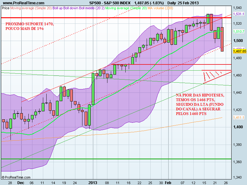 S&P 500 INDEX.png