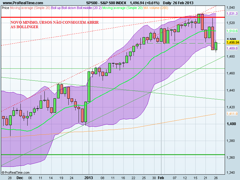 S&P 500 INDEX.png